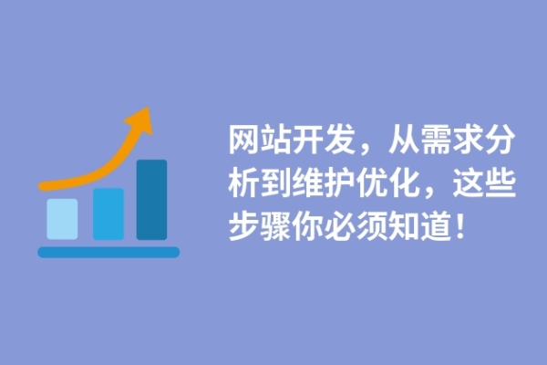 网站开发，从需求分析到维护优化，这些步骤你必须知道！