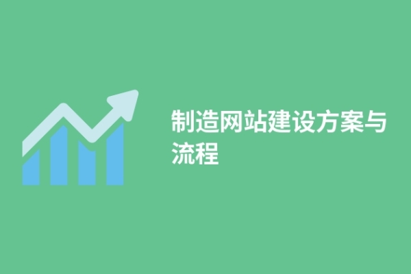 制造网站建设方案与流程